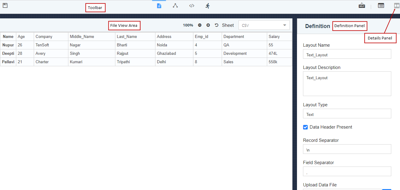 Create A Test Layout Articles