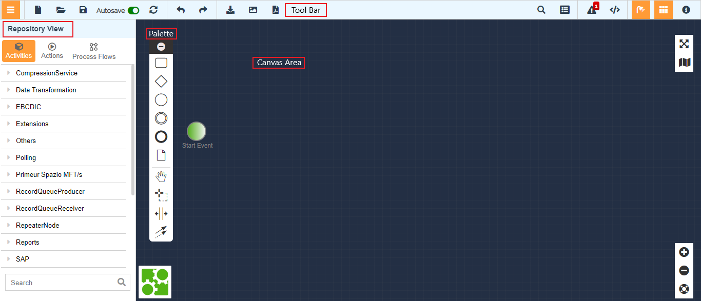 The Process Ui Design Website Articles