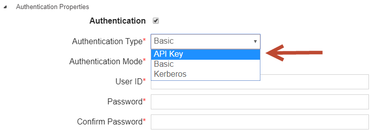 Api Key Types Articles